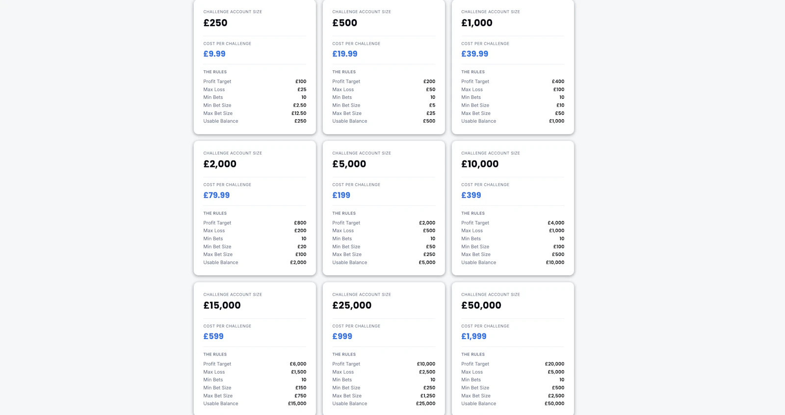 Screenshot of BetPro IQ's list of challenges