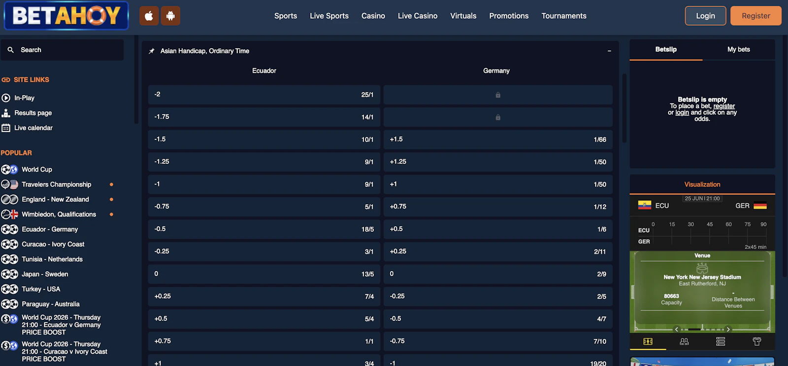 Screenshot of BetAhoy's asian handicap markets