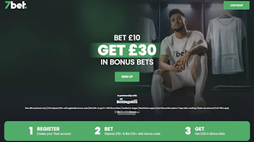 Screenshot of 7bet's sign up offer