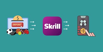Skrill deposits