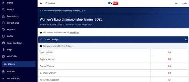 Sky Bet womens euros