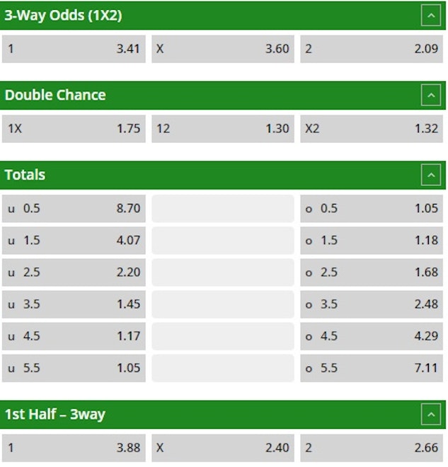 Soccabet Football Options