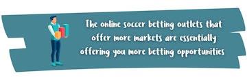 Soccer Betting markets