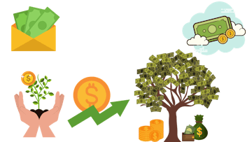 Sportingbet Withdrawal Elements