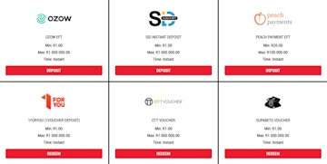 Supabets Deposit Methods