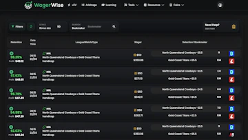 Wager Wise Matched Betting