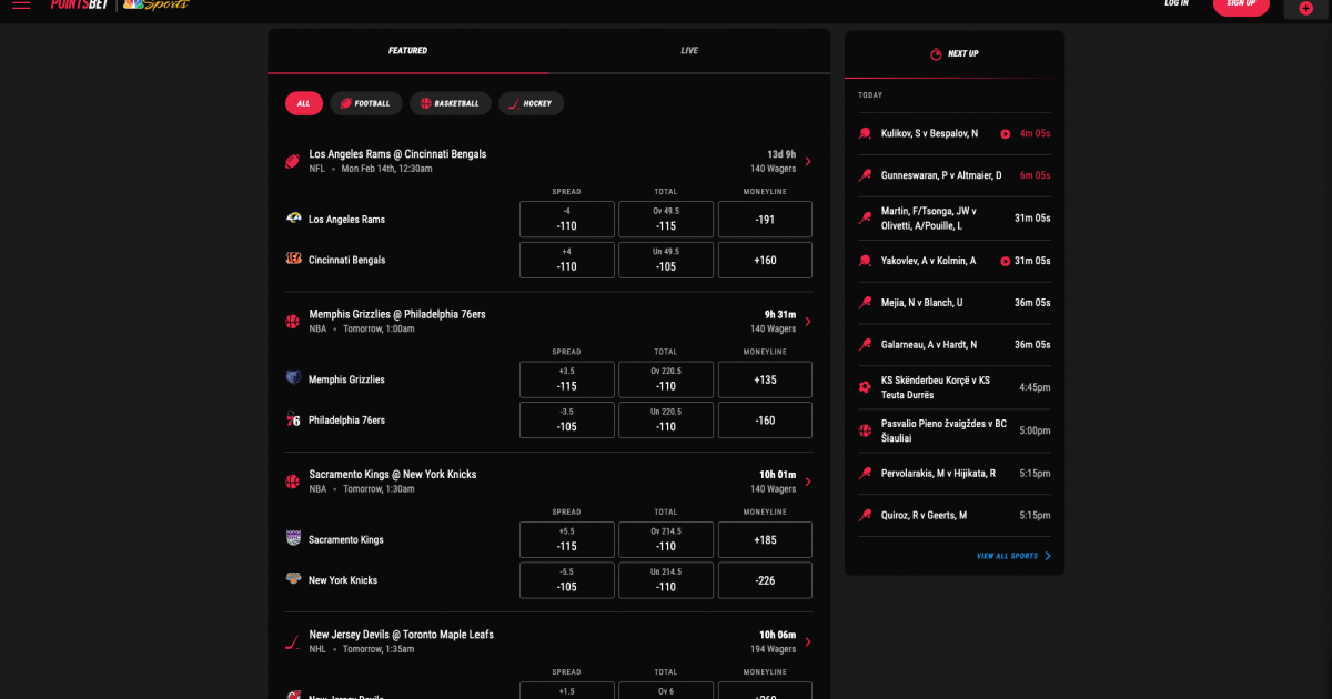 Pointsbet Platform Dashboard