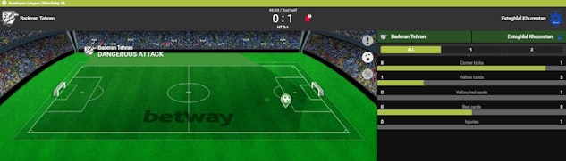 Betway live betting nigeria