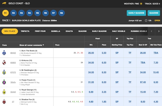 Bookmaker com au racing