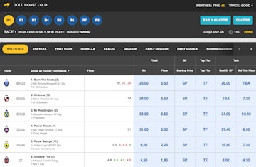 Bookmaker com au racing