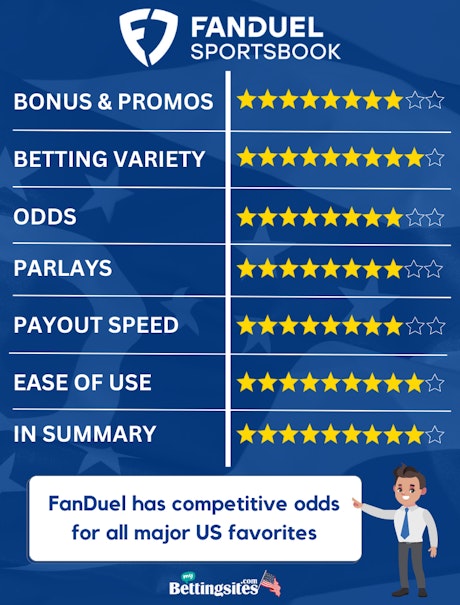 Fanduel sportsbook ohio