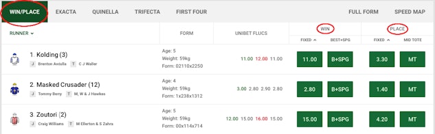 How to bet on melbourne cup win