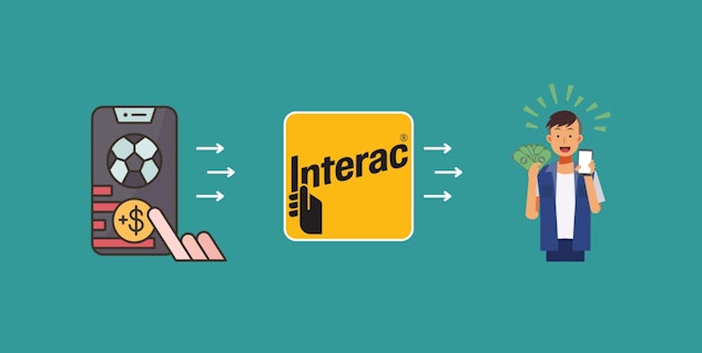 Interac withdrawals