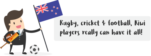 Live sports betting nz