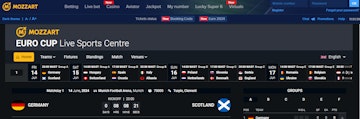 Mozzartbet euro 2024 betting site and offers