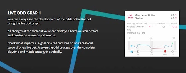 Neobet live odd graph