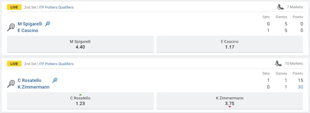 Sportsbet betting markets
