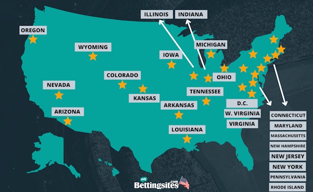 States with legal sports betting
