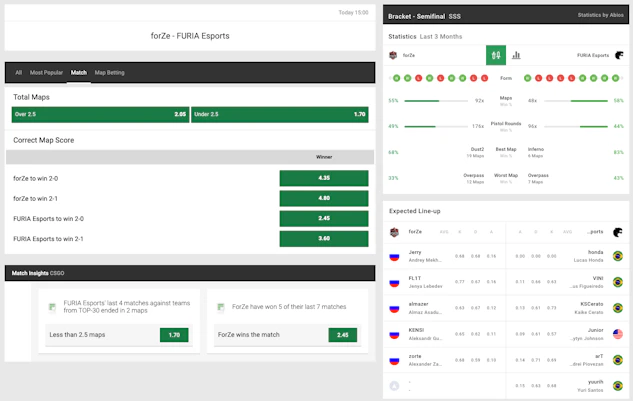 Unibet csgo match betting