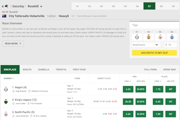 Unibet horse racing betting website